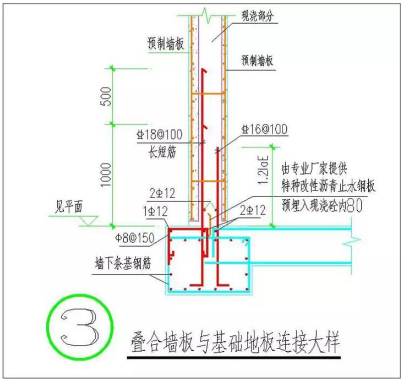 裝配式疊合板全過(guò)程 一步一圖教會(huì)你